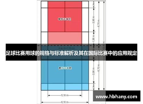 足球比赛用球的规格与标准解析及其在国际比赛中的应用规定