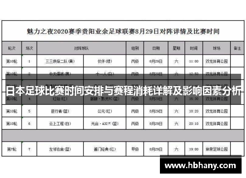 日本足球比赛时间安排与赛程消耗详解及影响因素分析